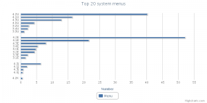 sys_menu